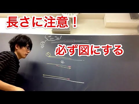 PCR法（産物の長さ） 高校生物発展