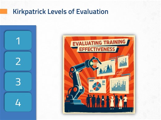 Kirkpatrick Levels of Evaluation