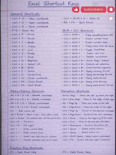 Must-Know Excel Shortcuts for Job & Office 🔥 #computer #computerbsa #windows