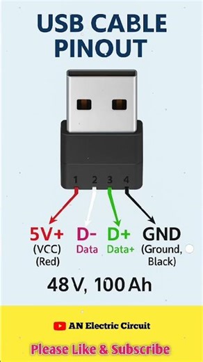 USB Cable Pinout | #shortsfeed #shorts #electronic