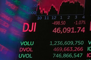 Why US stock market Dow, S&P 500, Nasdaq fall sharply today: Dow, S&P 500, Nasdaq crash again — here’s what triggered Wall Street meltdown