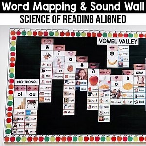 Science of Reading Sound Wall Phonics CVC Words Digraphs Word Work Fluency Game