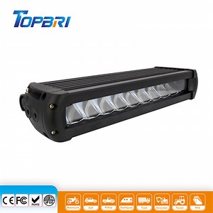 [Hot Item] Powerful 12V CREE LED Work Light Bar for Offroad Vehicles