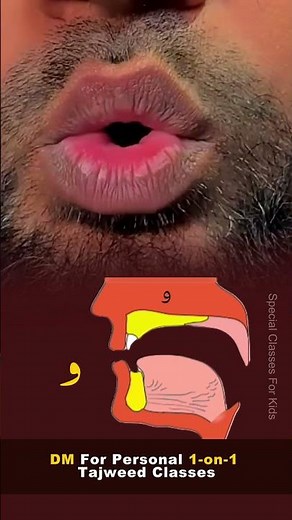 Master Arabic Alphabet: Letter Waw (و) | Sheikh Abdullah Al Badri