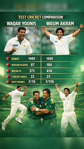 Waqar Younis vs Wasim Akram #cricketcomparison #pakistan #pakistancricket