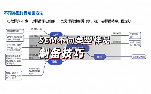sem不同类型样品制备技巧