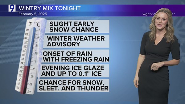 Wednesday forecast: Winter Weather Advisory for Chicagoland this evening, overnight