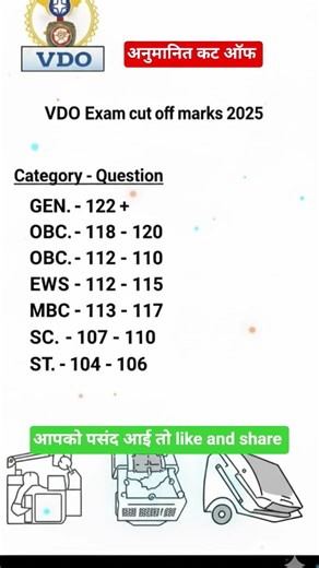 VDO 2025 cut off marks #vdo #vdo_cut_off_2025