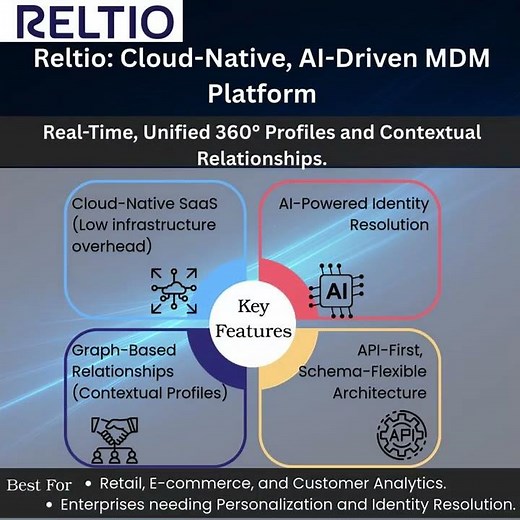 Your Data Deserves Mastery — Not Chaos | MDM Tools & Data Governance Guide #technology