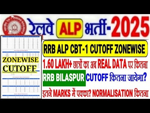 RRB ALP CBT1 CUTOFF BILASPUR ZONE🔥, सिर्फ इतने MARKS पर CBT-1 पार,1.6 lakh DATA के बाद CUTOFF LIST