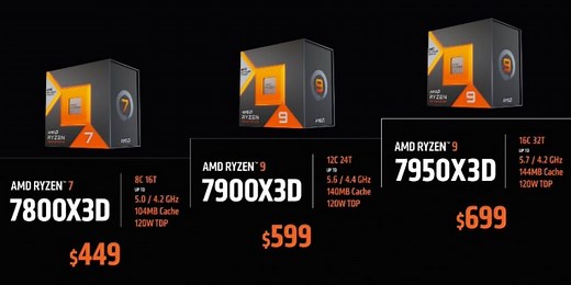 (Most of) AMD’s gaming-centric Ryzen 7000 X3D CPUs launch February 28