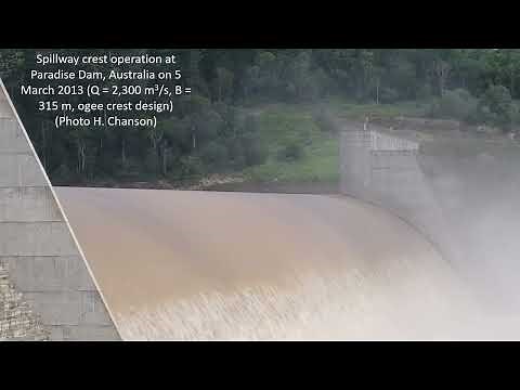 The “weir equation” (1) Calculating dam and weir discharge capacity