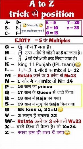 🔥 A to Z Position Trick | Learn Alphabet Numbering in 2 Minutes! | Reasoning Hack 2025