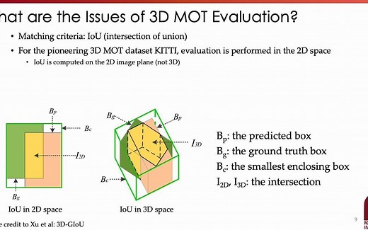 3D Multi-Object Tracking: A Baseline and New Evaluation Metrics