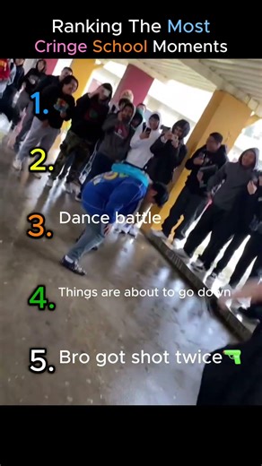 Ranking the most cringe school moments🏫 #ranked