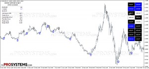 Viper Scanner - will make your trades more accurate - Free Download