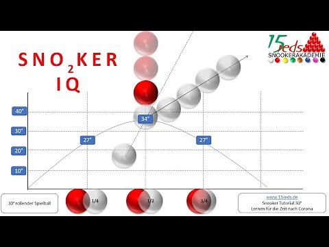 Snooker Einsteiger 30° Tutorial german