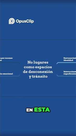 Análisis de Datos: Codificación Axial y Codificación Selectiva Explicada