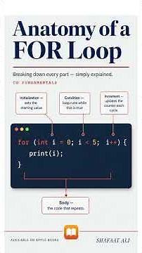 What are the main parts of for loop?