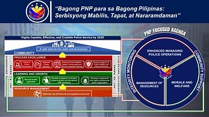 256K views · 1.7K reactions | Audio-Visual Presentation of the PNP Focused Agenda #BagongPNPparasaBagongPilipinasSerbisyongMabilisTapatatNararamdaman #ToServeandProtect | PNP Finance Service | Facebook