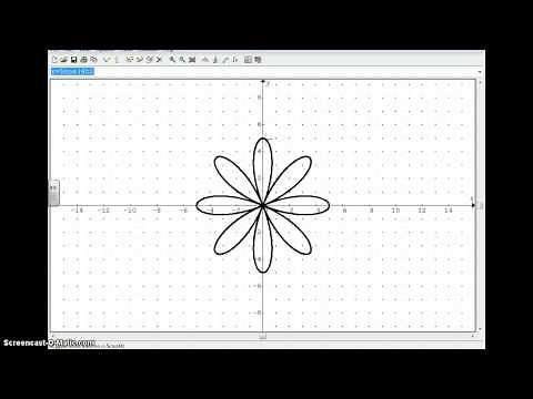 Using Graphmatica for Polar Functions