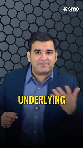 Underlying and Derivative in Options