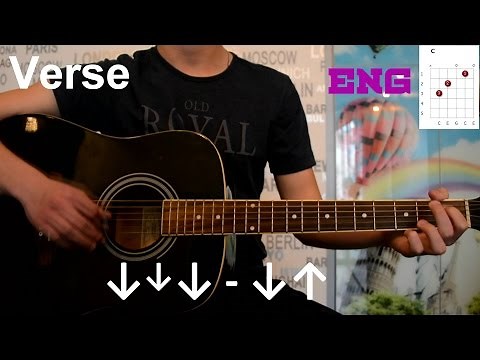 imagine dragons bleeding out guitar lesson how to play easy tutorial acoustic no capo