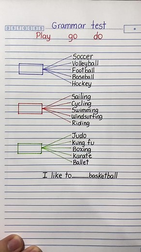 Oaprendizdoingles Silvio Paulo no TikTok