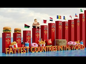 30 Countries with the HIGHEST Obesity Rates Revealed