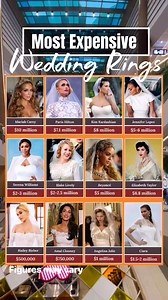 Most Expensive Wedding Rings #fblifestyle #weddingring #mostexpensive | Jewels V.2
