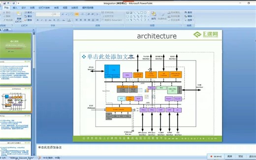 C6-01 AHB APB CPU(BFM)小系统构建