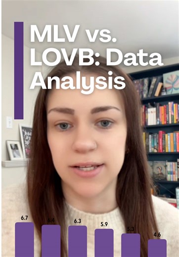Dream Date with Spreadsheets and Volleyball