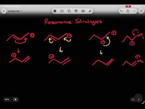 Resonance Tricks for all types of structures with stability