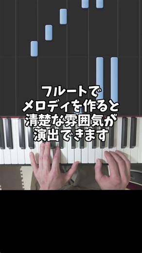【コード進行紹介】「雨音リフレーミング 」を清楚で純朴なchill曲が出来るコード進行を紹介 #オリジナル曲 #chillmusic #コード進行 #紹介