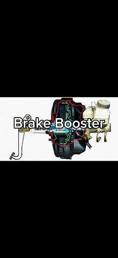 Understanding Brake Booster: Components and Functions Explained