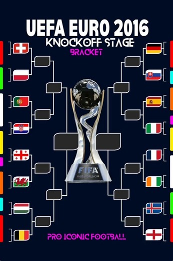 France X Spain 🎊 || UEFA Euro 2016 outstanding knockout Stage bracket with biggest final