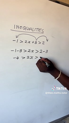 Mastering Inequalities in Mathematics for Grades 10-12