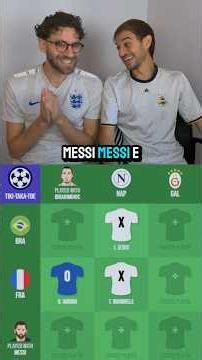 GUESS THE TIKI TAKA TOE SOCCER PLAYER BUSQUETS #football