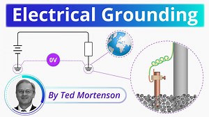 Electrical Grounding Explained | Basic Concepts ▶ Check out the full blog post over at https://realpars.com/electrical-grounding In this video, we’re going to discuss the commonly used, but often misunderstood term, Ground. There are lots of different names for Ground… There’s Earth, Earth Ground, Neutral, Common Ground, Analog Ground, Digital Ground, and Instrument Ground… just to name a few. And then you have terms like Ground Loops… In many applications, grounding provides a circuit return pa