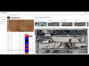 Imago integration with GIM Suite
