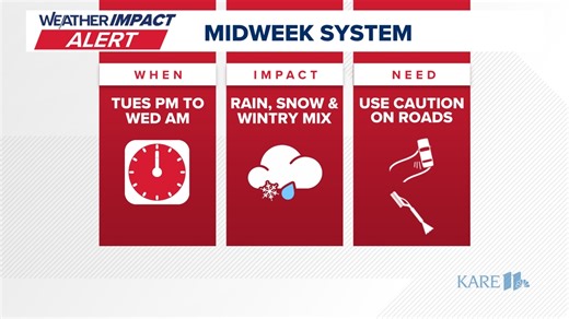 Weather Impact Alert: Afternoon snow changes to rain/icy mix in some areas