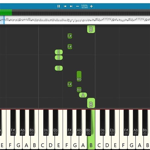 Chiri Thottu Song | Short 2 🎹 | Easy Piano Tutorial for Beginners | Keyboard Notes