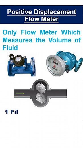 Positive Displacement Flow Meter #engineering #flowmeters #flowmeter #instrumentation