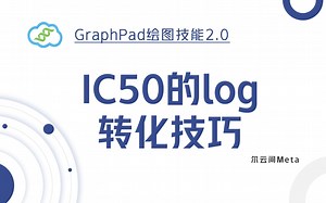 【发表指南】SCI作图进阶版GraphPad绘图技能2.0：IC50的log转化技巧