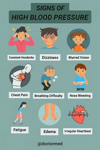 38K views · 71 reactions | 10 Warning Signs of HIGH BLOOD PRESSURE...