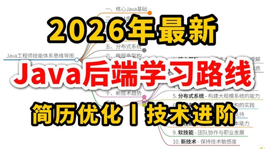2026【Java面试宝典】Java简历编写 技术学习路线，面试找工作看懂这一篇就够了！（附简历模版 学习路线图）