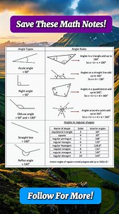 Angles Math Notes | Math Notes
