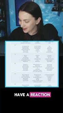 Idea Intolerance to Love ✨ The Body Code System #energyhealing #bodycode #emotioncode