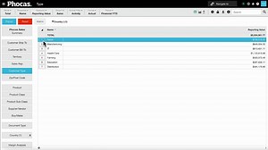 Phocas | DataSources | Epicor Data Analytics