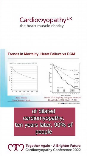 Dilated cardiomyopathy prognosis